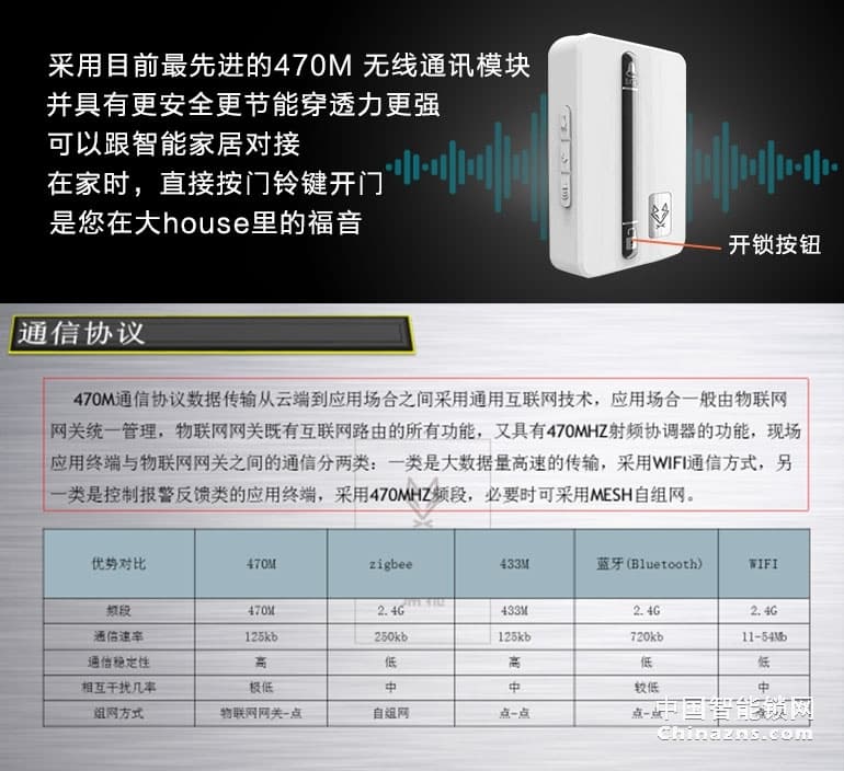 高利智能鎖指紋鎖 密碼鎖智能鎖電子鎖 指紋家用防盜門鎖
