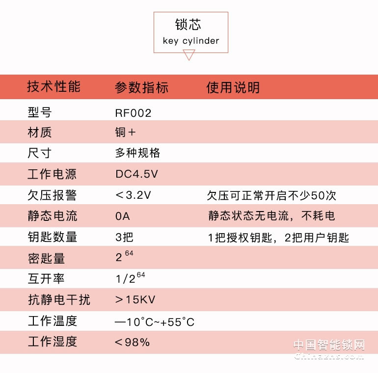高利智能鎖指紋鎖 密碼鎖智能鎖電子鎖 指紋家用防盜門鎖