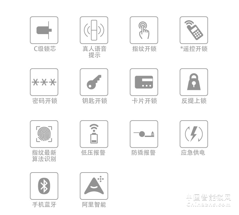 箭牌智能鎖時(shí)光機(jī)A648 鋅合金直板防盜家用密碼刷卡鎖