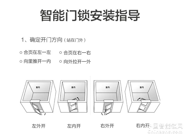 德犬H2自動(dòng)滑蓋指紋密碼鎖 家用防盜門(mén)鎖智能電子門(mén)鎖磁卡鎖