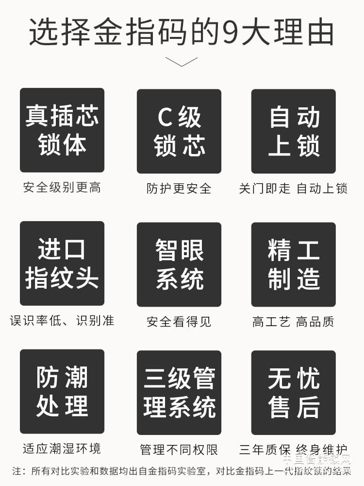 金指碼木門電子門鎖P5 家用防盜門指紋鎖