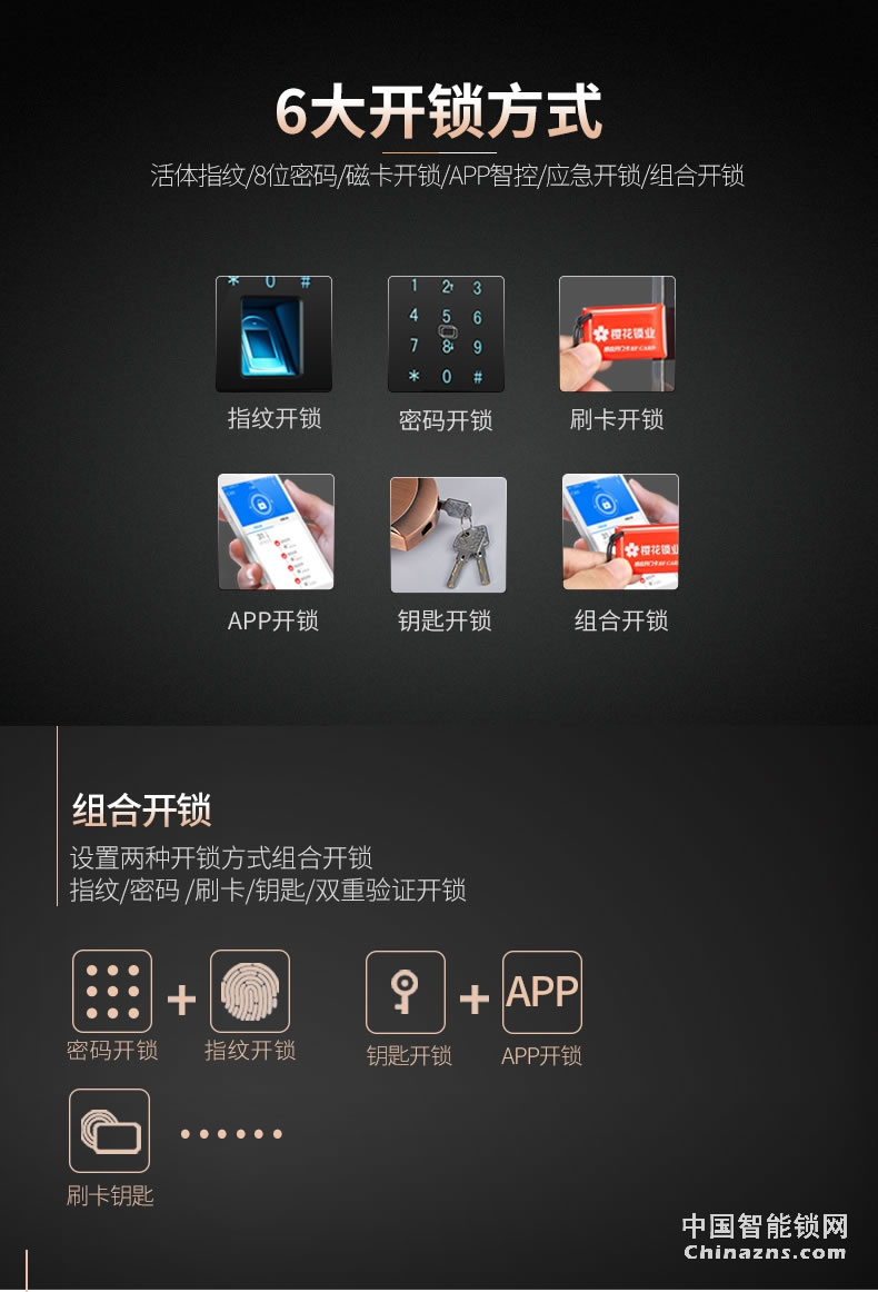 櫻花防小黑盒8088滑蓋指紋鎖 防盜門鎖家用遠(yuǎn)程控制大門開鎖智控