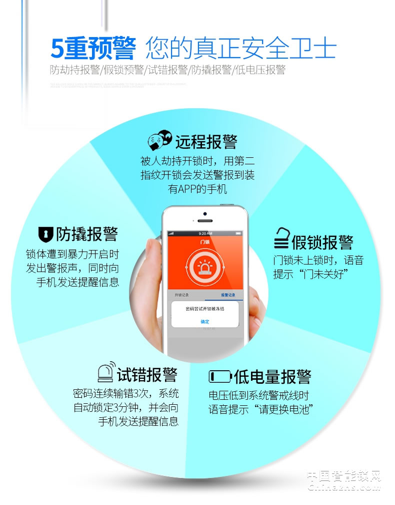 櫻花滑蓋指紋鎖 密碼智能感應(yīng)卡手機(jī)APP電子防盜大門鎖
