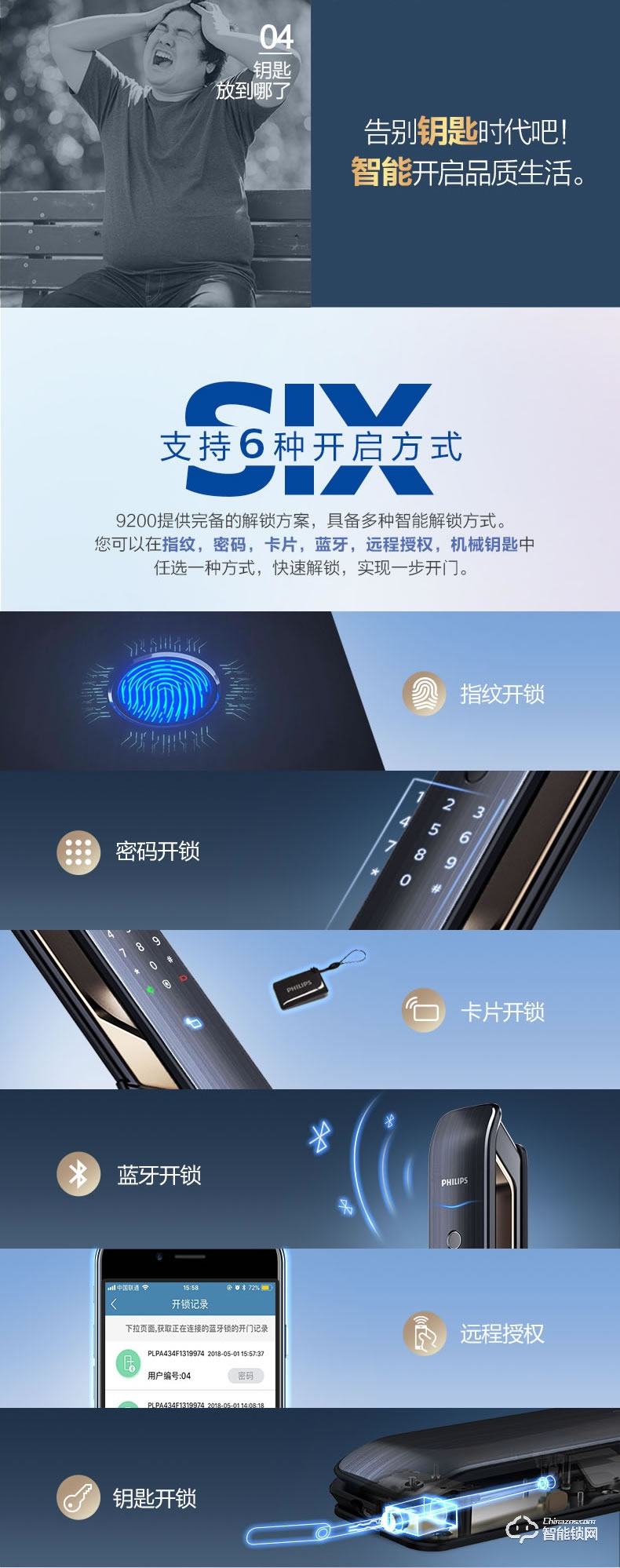 飛利浦智能鎖 9200全自動(dòng)推拉智能鎖