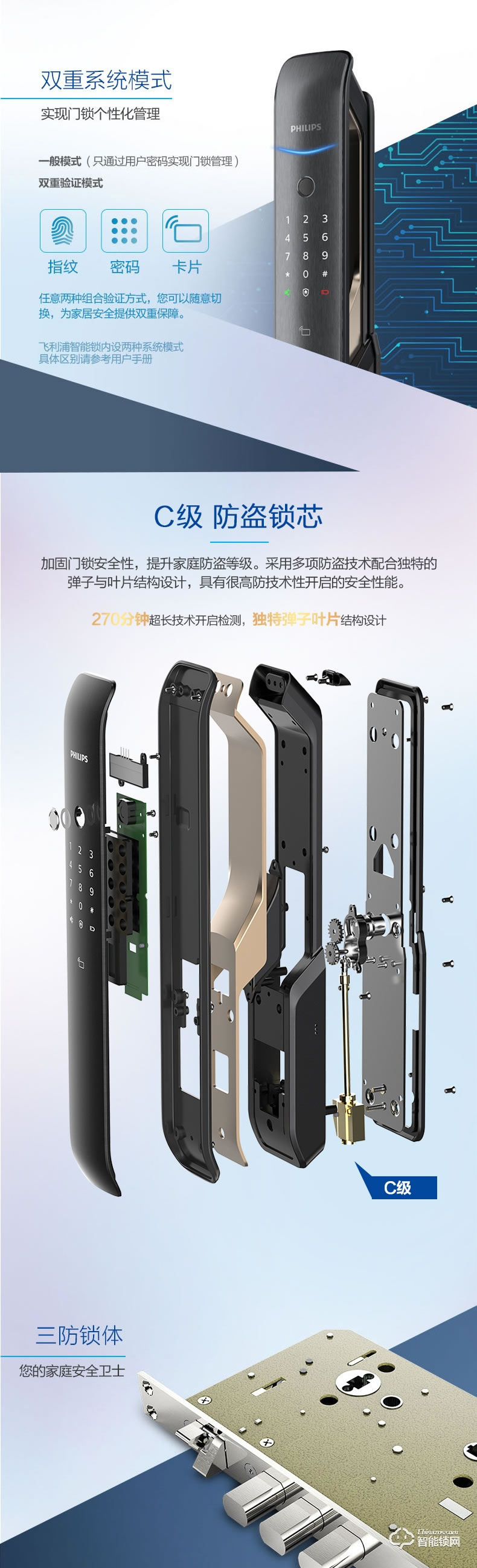 飛利浦智能鎖 9200全自動(dòng)推拉智能鎖