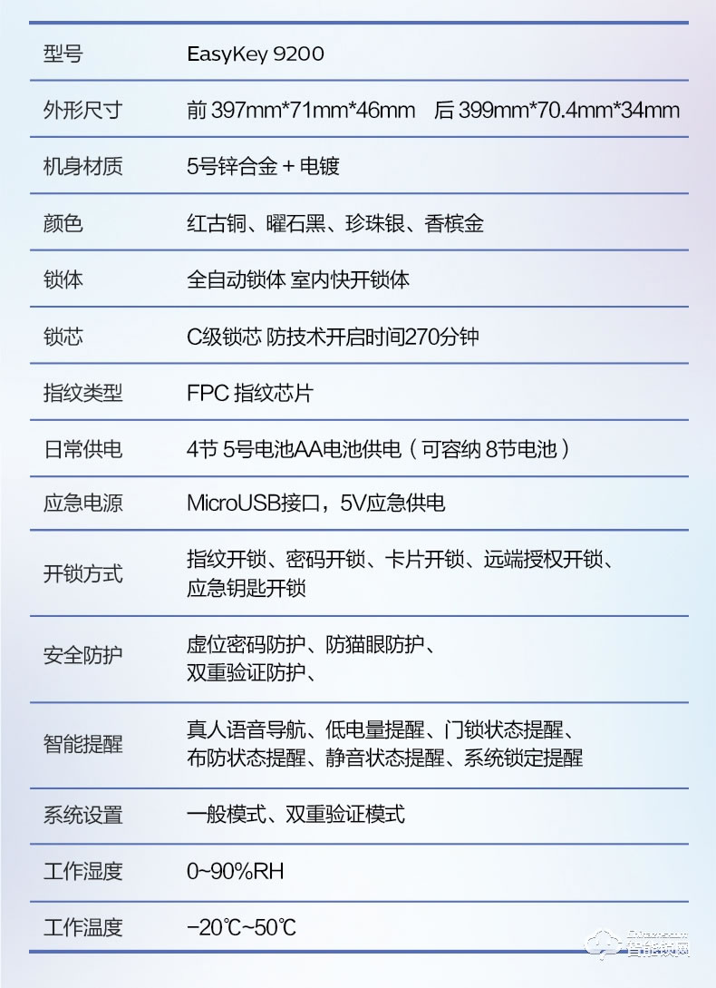 飛利浦智能鎖 9200全自動(dòng)推拉智能鎖