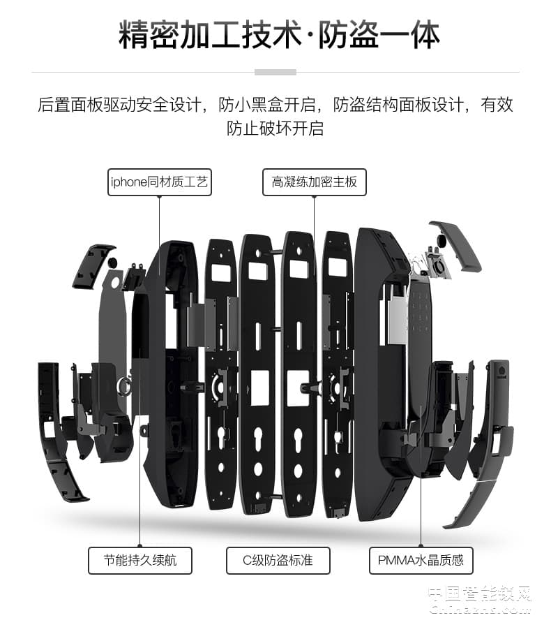核桃全自動(dòng)指紋鎖W5S 家用防盜門(mén)鎖 防小黑盒