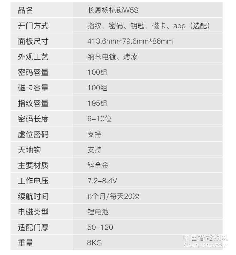核桃全自動(dòng)指紋鎖W5S 家用防盜門(mén)鎖 防小黑盒