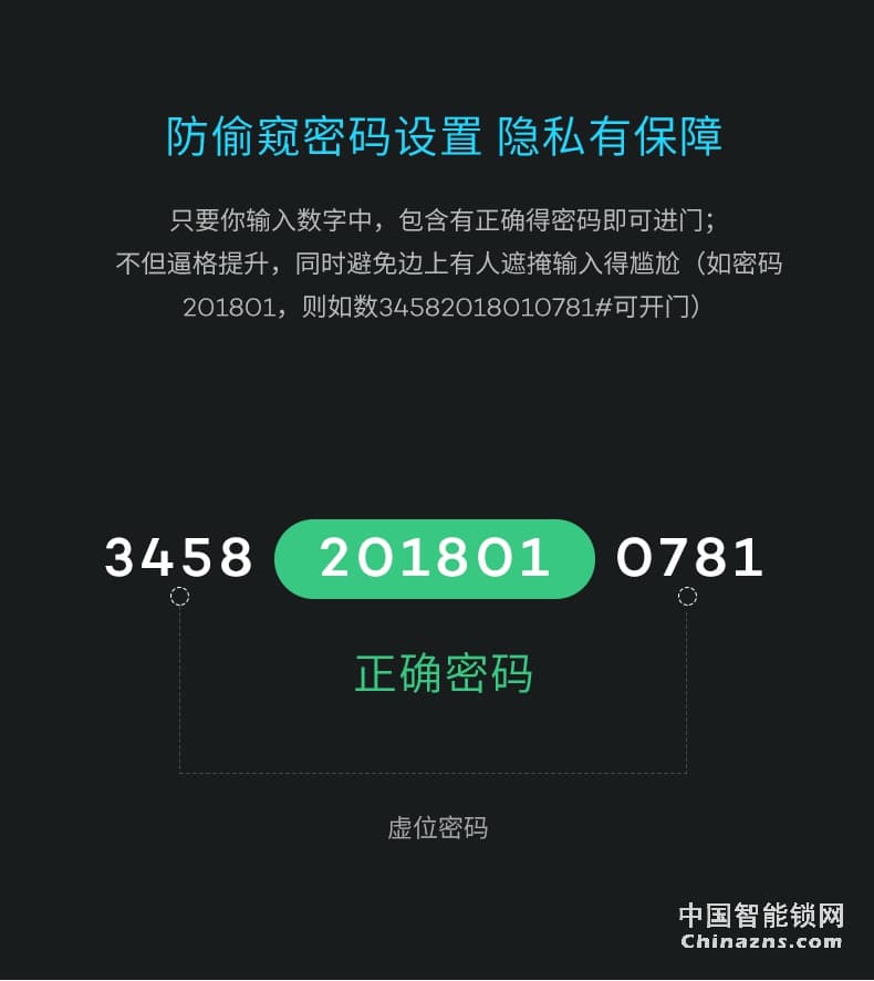 曼申指紋鎖  防盜門鎖密碼鎖 刷卡磁鎖門禁鎖