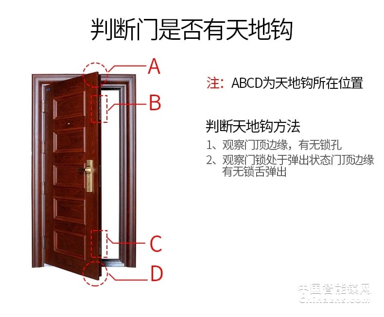曼申半導(dǎo)體指紋鎖 智能防盜門(mén)鎖 云智能門(mén)鎖