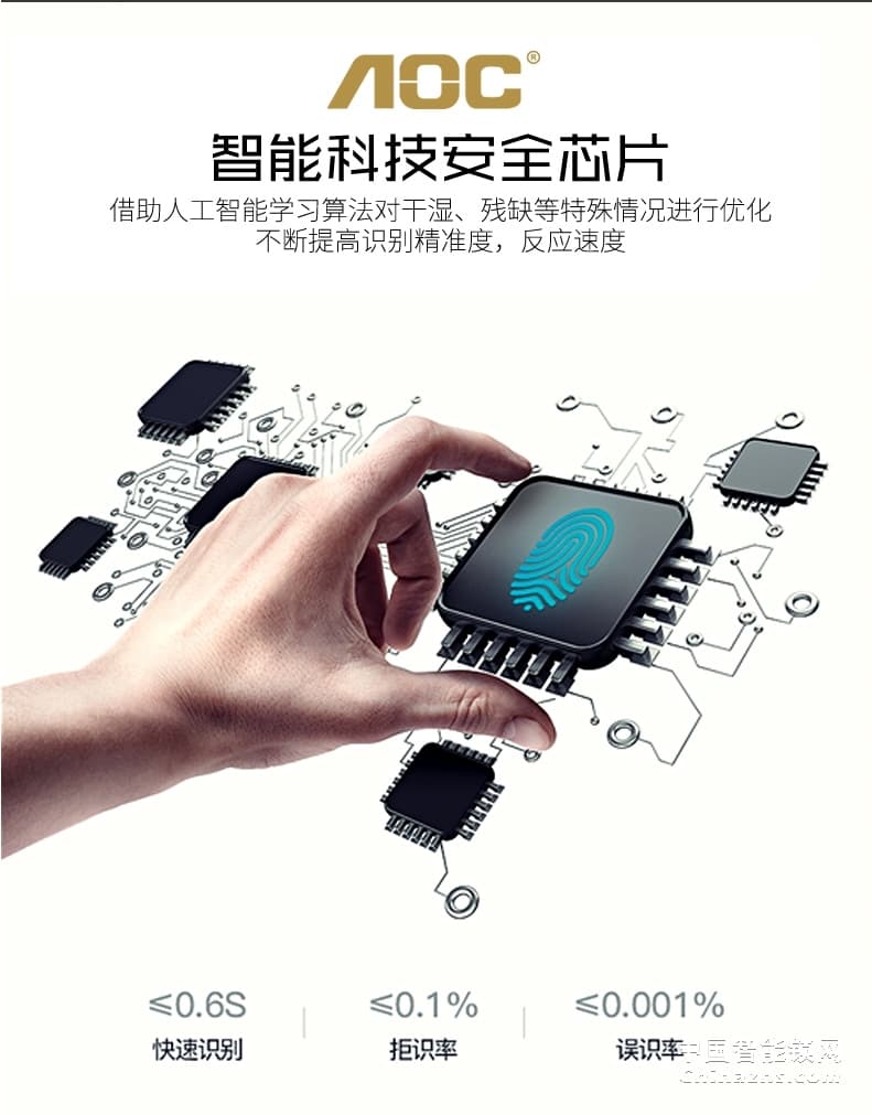 AOC智能鎖指紋鎖 家用防盜門密碼鎖 歐式全自動(dòng)電子門鎖