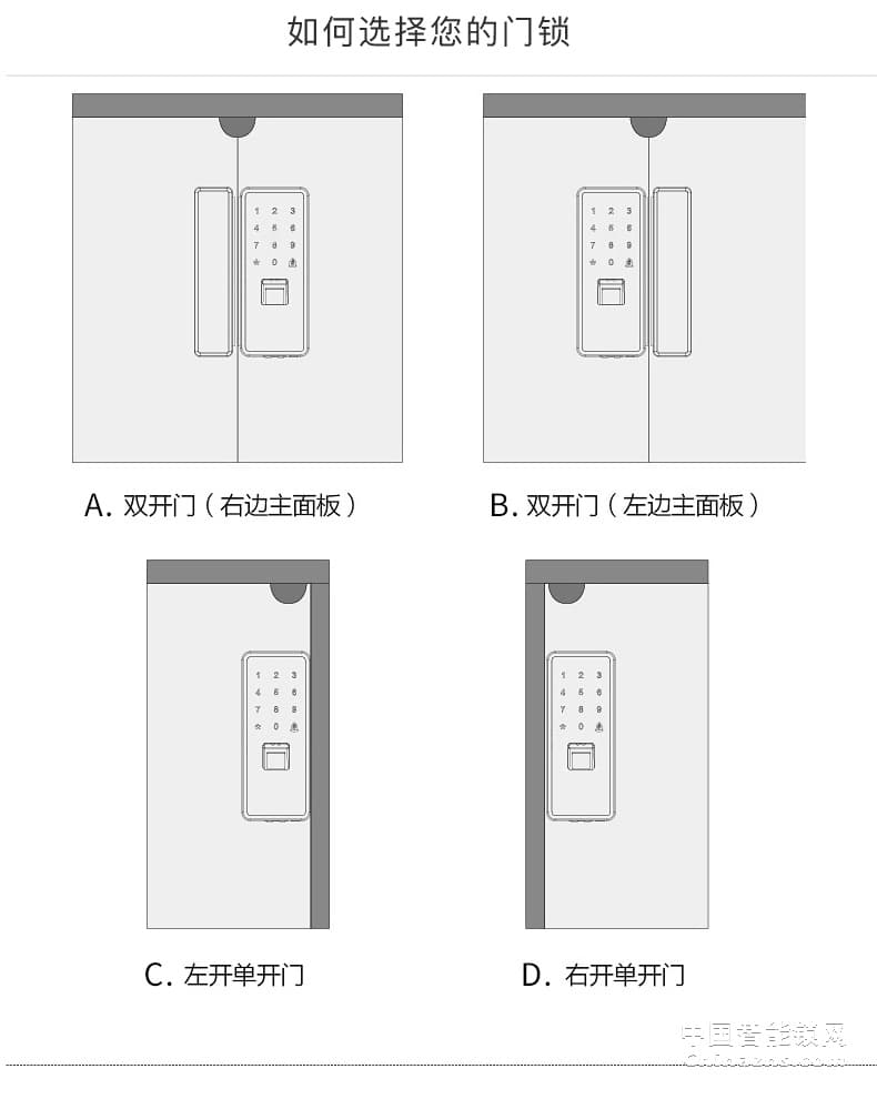 因碩玻璃門指紋鎖 辦公室免開孔 打卡考勤遙控密碼鎖