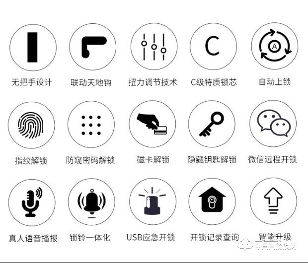 安思恒全自動(dòng)指紋鎖密碼鎖智能門鎖防盜家用電子刷卡鎖