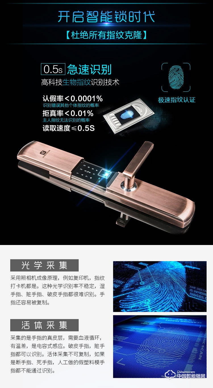伊派爾滑蓋指紋鎖 家用防盜門智能鎖指紋密碼鎖