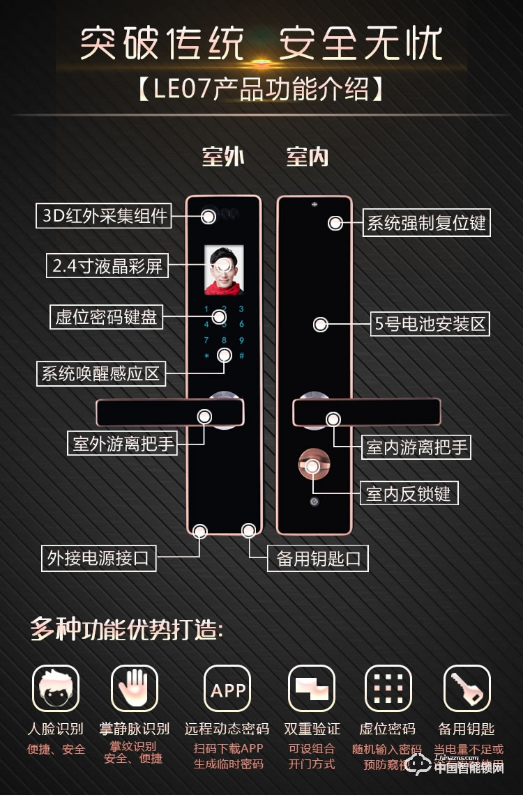伊派爾人臉識別鎖 掌靜脈識別鎖指紋鎖密碼鎖鑰匙鎖