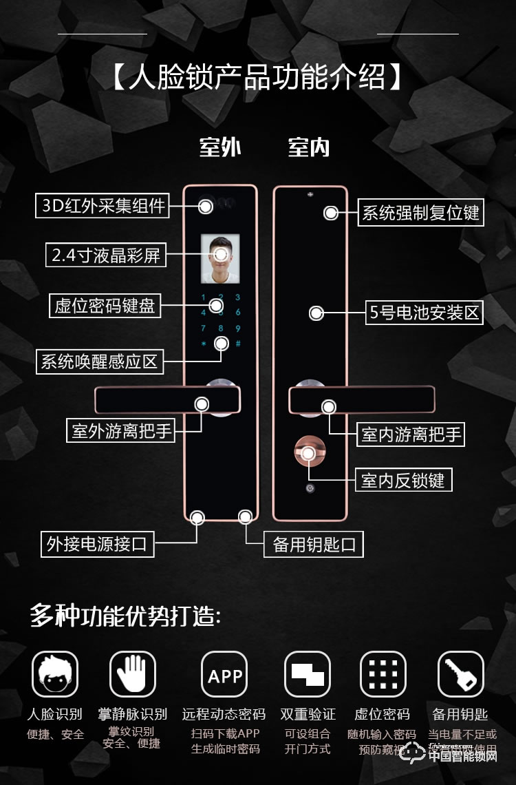 伊派爾指紋鎖 人臉識(shí)別掌靜脈指紋鎖家用防盜門鎖密碼鎖智能鎖