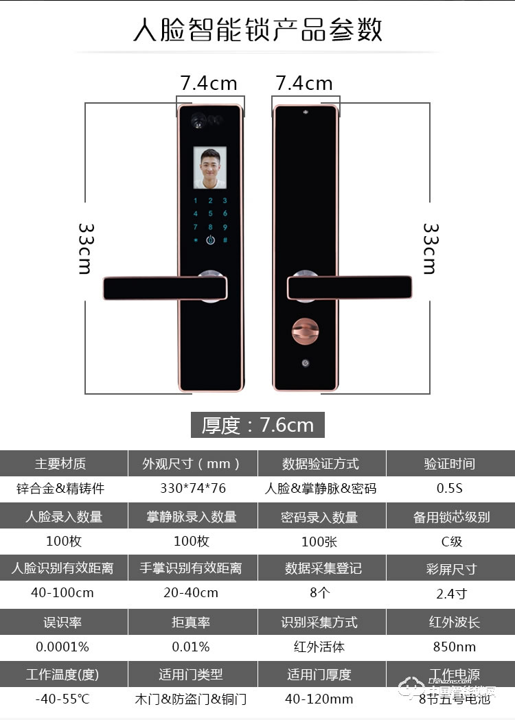 伊派爾指紋鎖 人臉識(shí)別掌靜脈指紋鎖家用防盜門鎖密碼鎖智能鎖