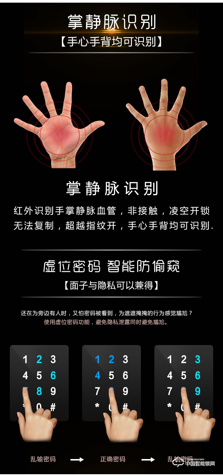 伊派爾指紋鎖 人臉識(shí)別掌靜脈指紋鎖家用防盜門鎖密碼鎖智能鎖
