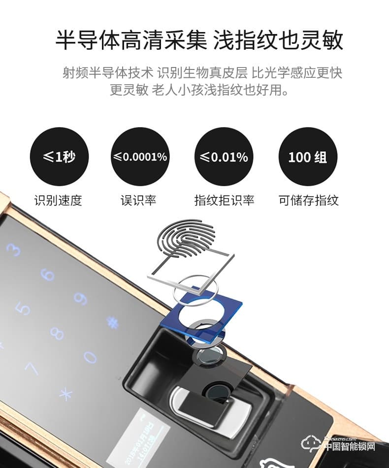 安享指紋鎖 全自動指紋鎖 小滑蓋智能電子密碼鎖