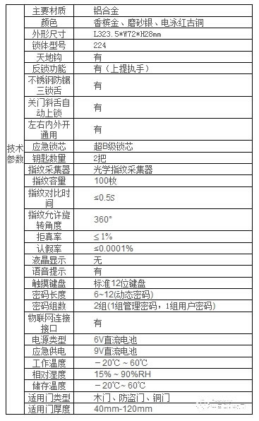 君豪智能鎖 小滑蓋指紋密碼鎖 家用防盜門智能鎖