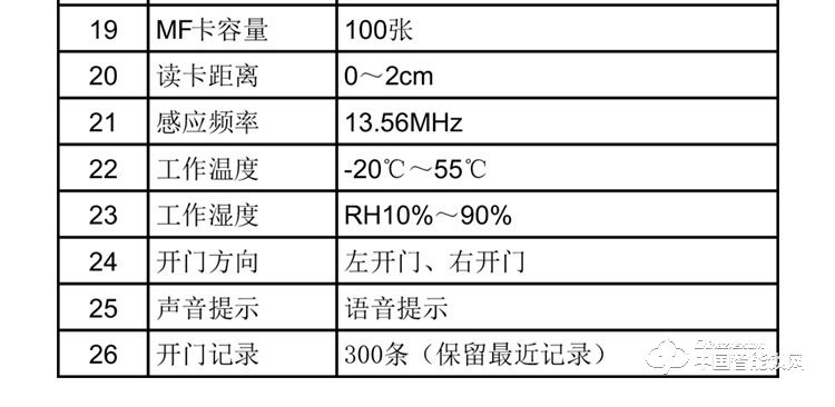 摩天仕智能鎖 全自動智能指紋鎖 鋅合金智能門鎖S2