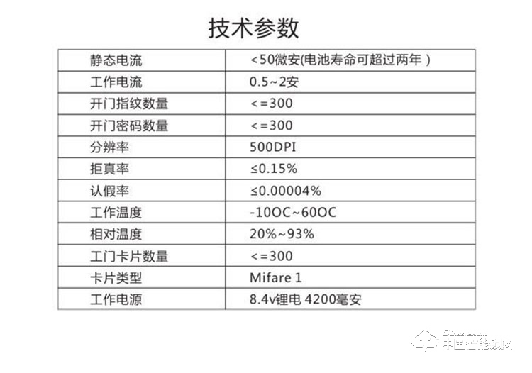 摩天仕智能鎖 全自動(dòng)智能指紋鎖 家用防盜電子密碼鎖S3