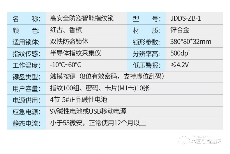 金點(diǎn)原子指紋鎖 家用防盜門電子鎖感應(yīng)鎖