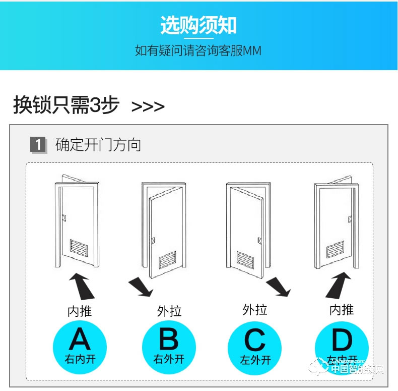 金點(diǎn)原子指紋鎖 家用防盜門電子鎖感應(yīng)鎖