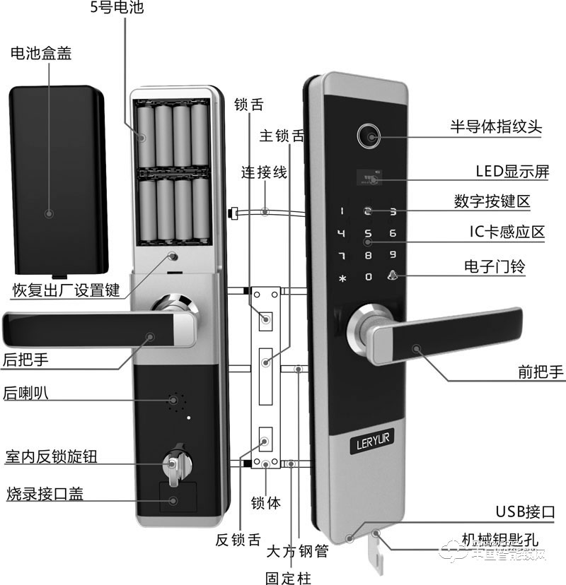 樂(lè)柚智能鎖 直板指紋密碼鎖 防盜門(mén)智能鎖