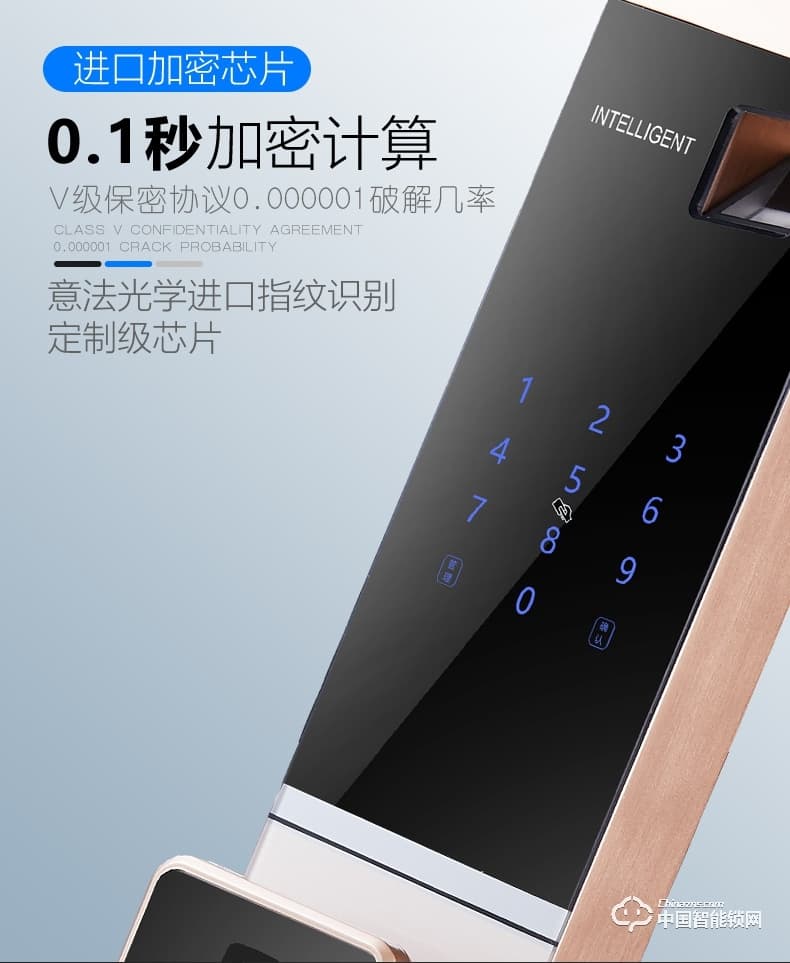 科帝倫智能鎖 全自動(dòng)指紋鎖-ZP88智能密碼鎖刷卡解鎖