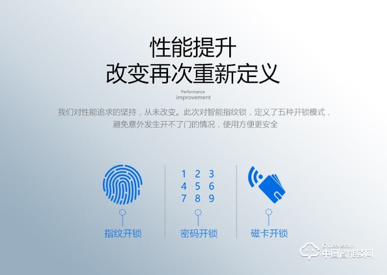 科帝倫智能鎖 全自動(dòng)指紋鎖-ZP88智能密碼鎖刷卡解鎖