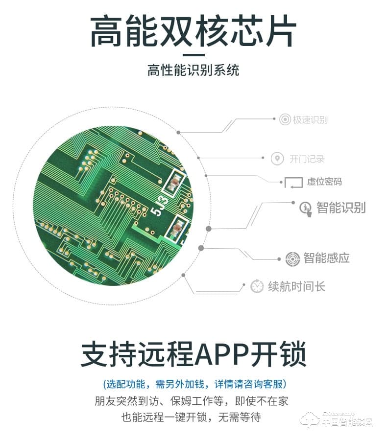 勁圣盾指紋鎖 全自動電子鎖門鎖家用智能鎖