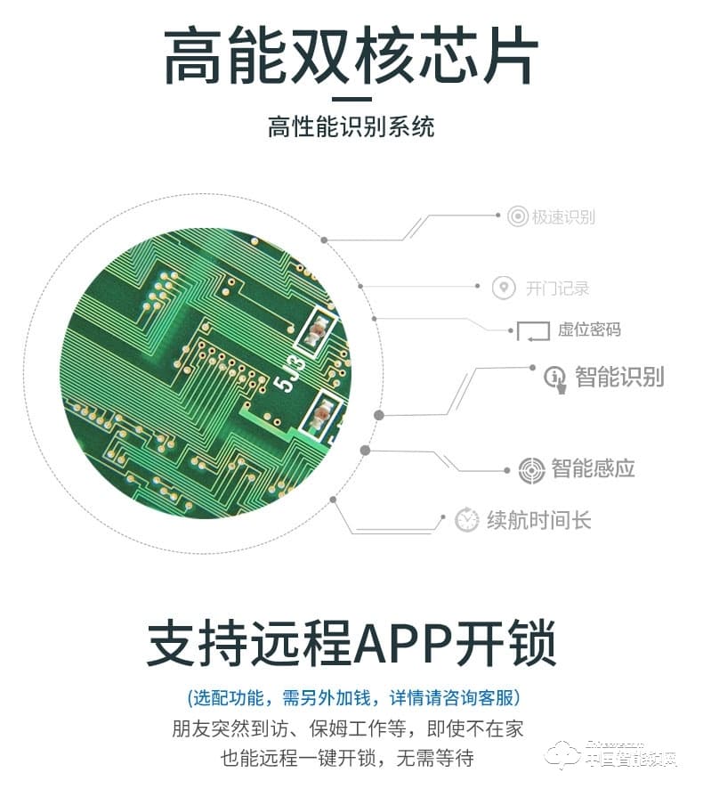 勁圣盾指紋鎖 家用電子鎖防盜鎖感應鎖刷卡鎖