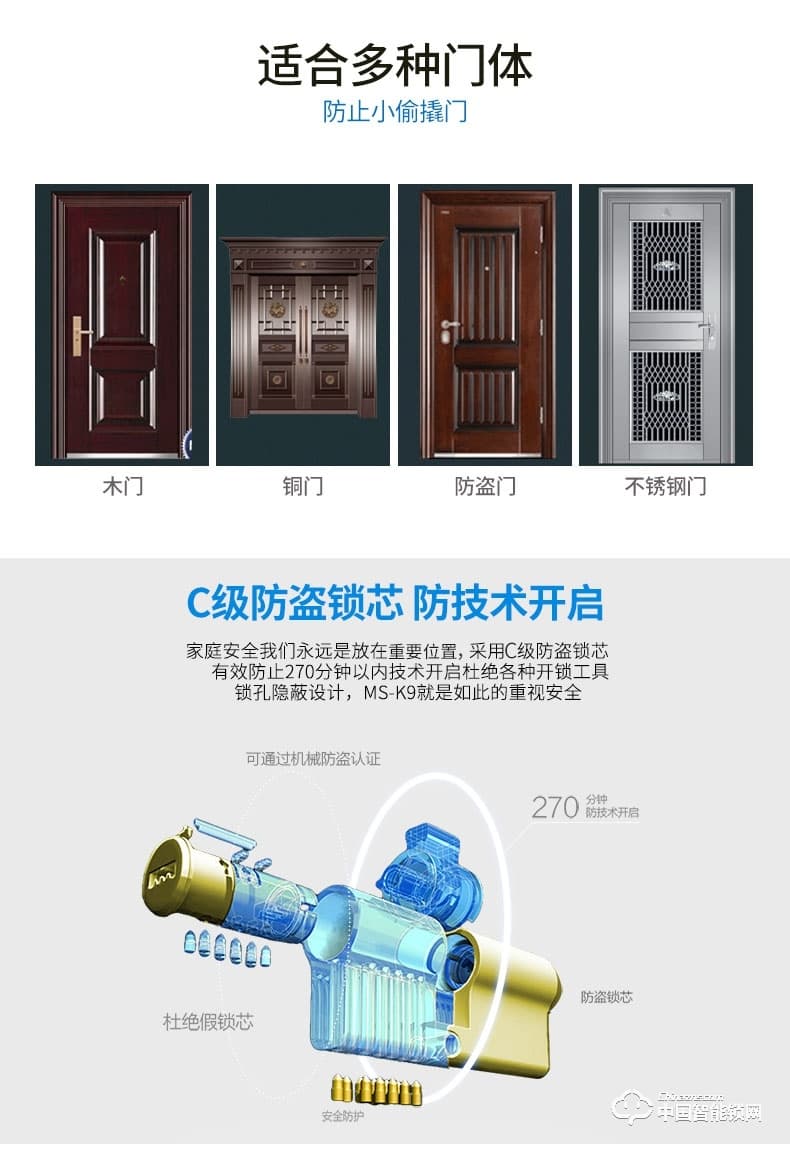 勁圣盾指紋鎖 智能鎖IC磁卡電子感應(yīng)鎖
