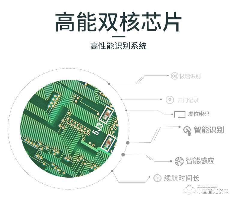 勁圣盾指紋鎖 智能鎖IC磁卡電子感應(yīng)鎖