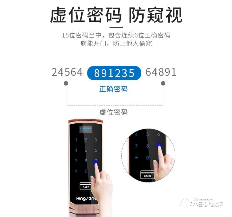 勁圣盾指紋鎖 全自動家用密碼鎖智能感應(yīng)鎖