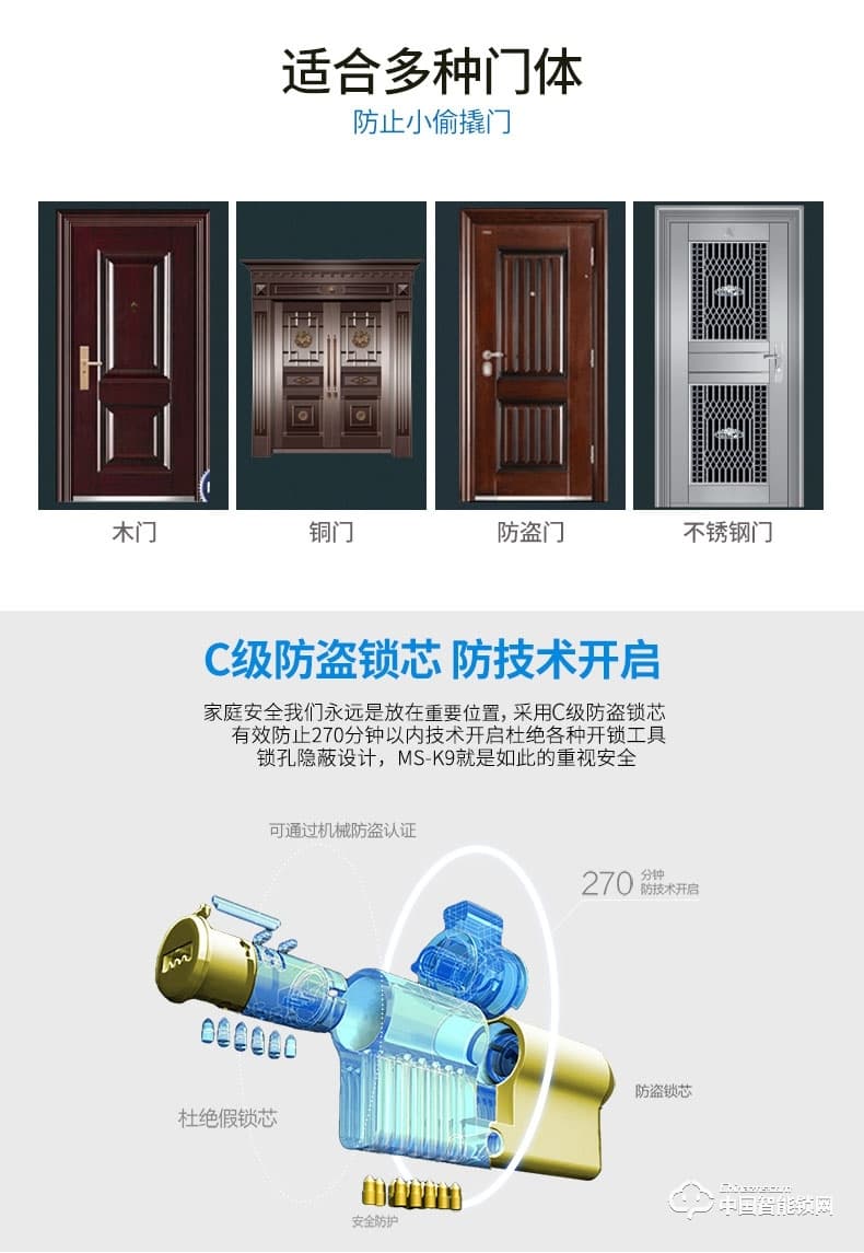 勁圣盾指紋鎖 遠(yuǎn)程遙控鎖不銹鋼電子門禁鎖辦公室指紋鎖