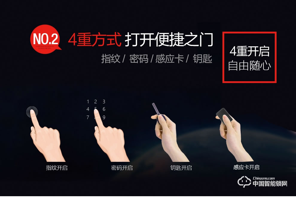 弘博匯指紋鎖 智能鎖半導(dǎo)體指紋鎖活體識(shí)別指紋鎖
