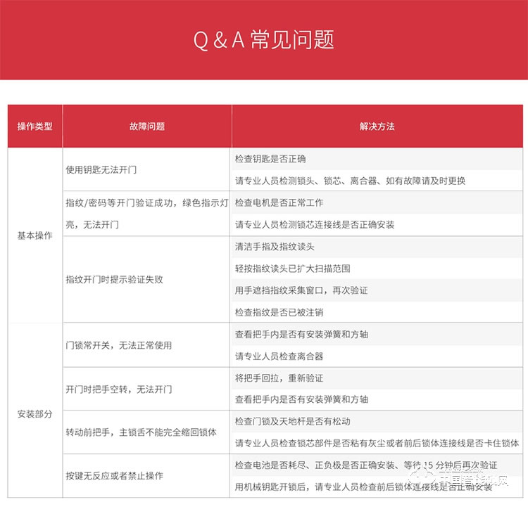 弘博匯指紋鎖 智能鎖半導(dǎo)體指紋鎖活體識(shí)別指紋鎖