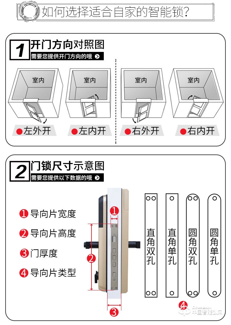 迪克曼智能鎖 防盜鎖新款指紋鎖家用防盜門智能鎖滑蓋鎖刷卡鎖A12