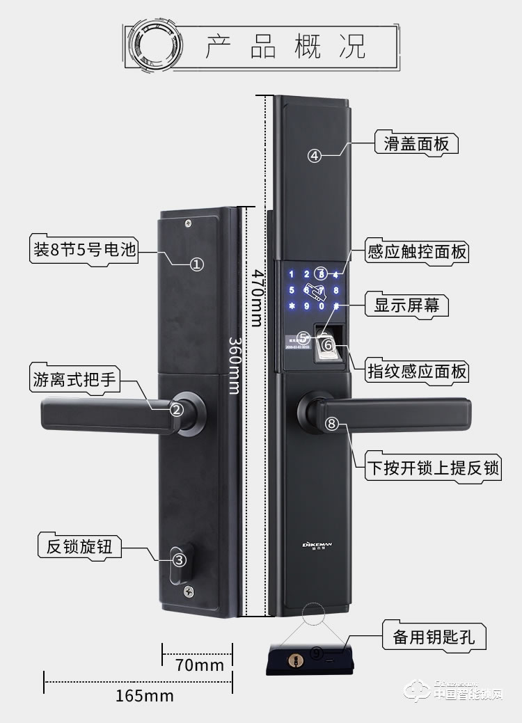 迪克曼智能鎖 家用防盜門智能鎖滑蓋鎖刷卡鎖A7