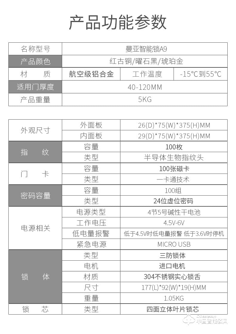 曼亞智能鎖 家用防盜門密碼鎖指紋刷卡遠(yuǎn)程感應(yīng)鎖A9