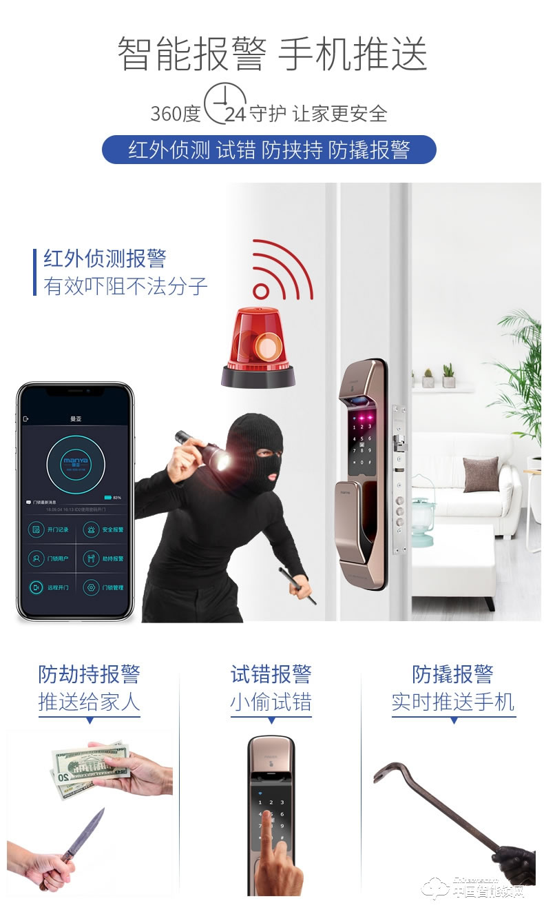 曼亞智能鎖 智能鎖推拉式家用防盜門(mén)電子鎖刷卡鎖