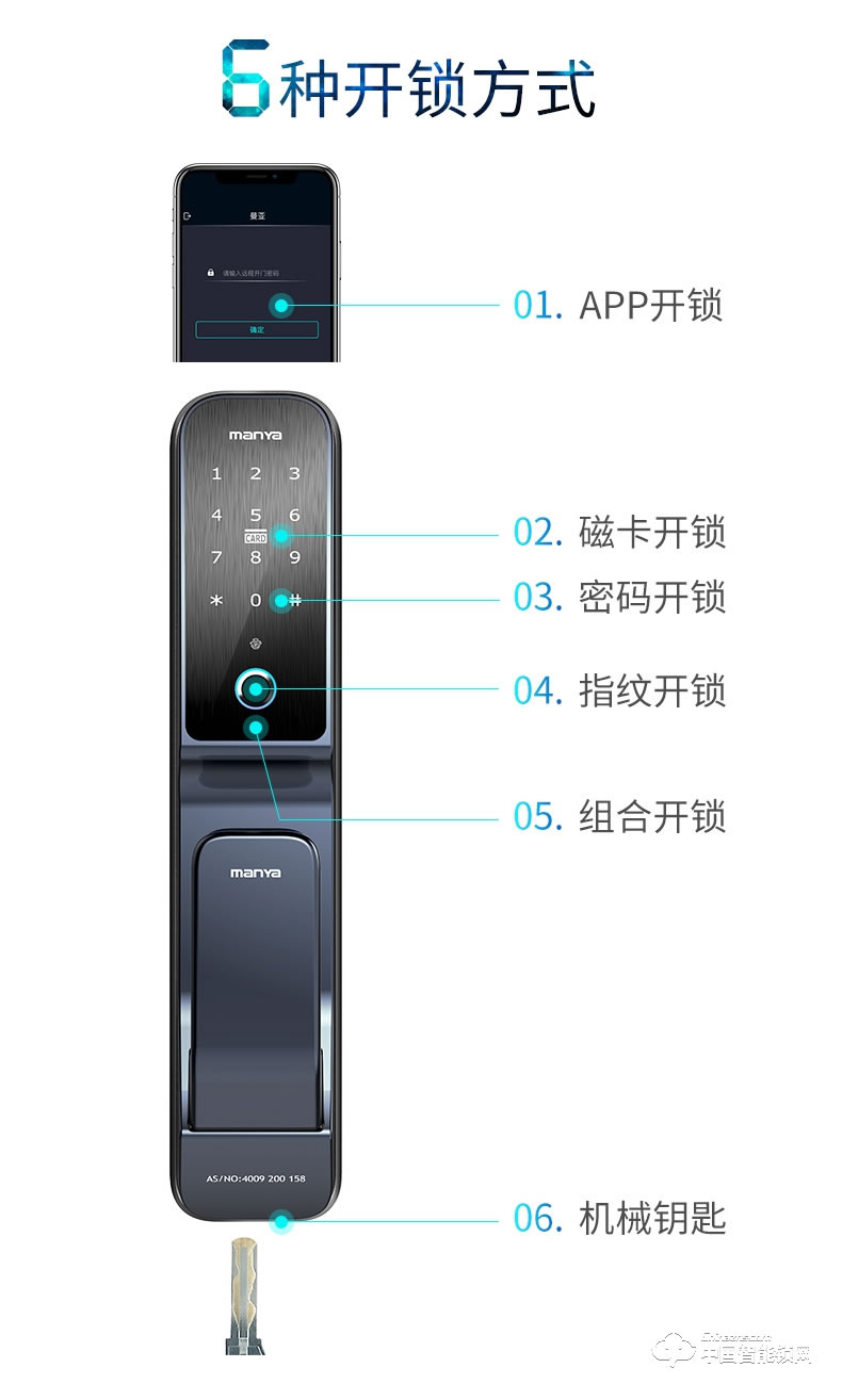 曼亞智能鎖 家用防盜門手機(jī)APP智能鎖P10