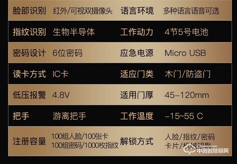 曼亞智能鎖 人臉識(shí)別鎖 全自動(dòng)智能密碼指紋鎖F50