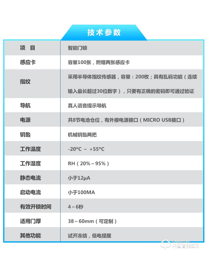 智得利智能鎖 家用防盜門指紋鎖密碼鎖A-680