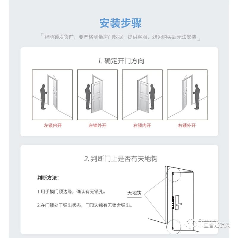滬家智能鎖 防盜門(mén)智能鎖酒店電子密碼鎖M570