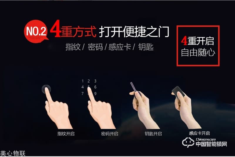 美心物聯(lián)智能鎖 滑蓋指紋密碼鎖 防盜門(mén)智能鎖