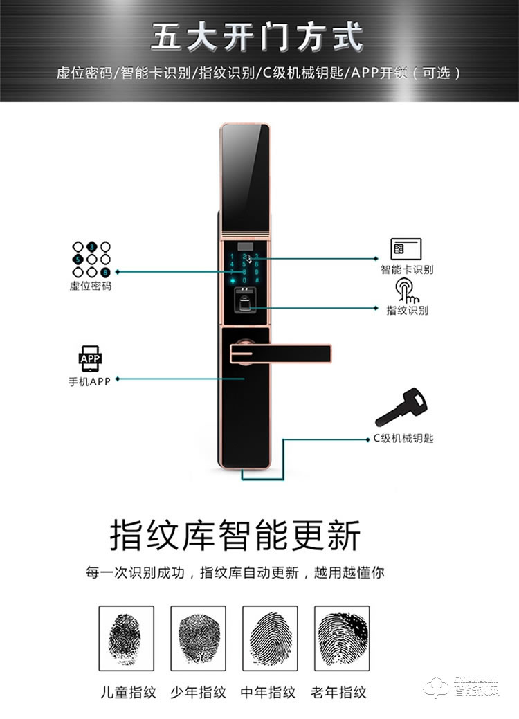 皇家金盾智能鎖 X1家用防盜門(mén)鎖密碼鎖