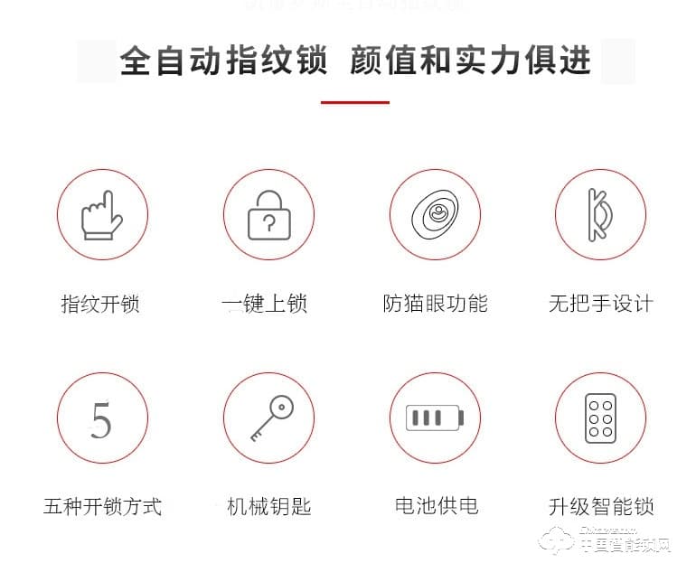 美蒙森全自動(dòng)智能鎖 推拉式開門 電子磁卡鎖